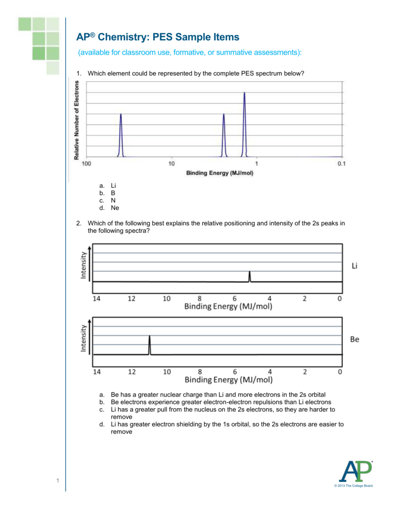 sample items Inside Photoelectron Spectroscopy Worksheet Answers