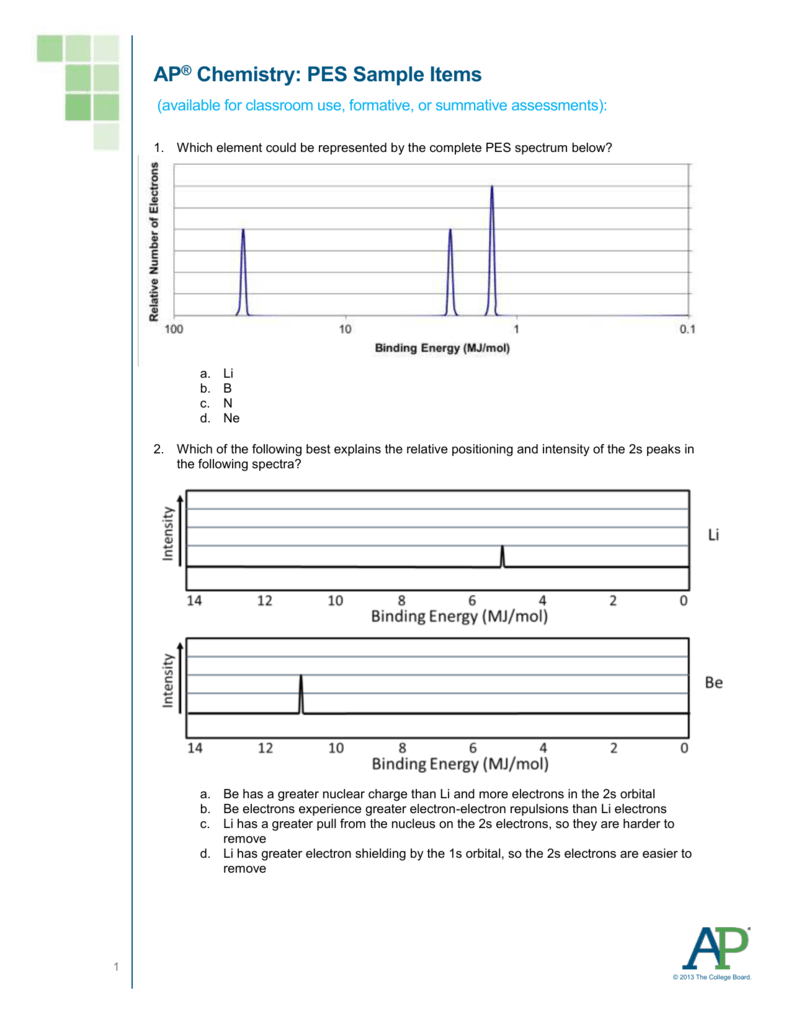 sample items Regarding Photoelectron Spectroscopy Worksheet Answers