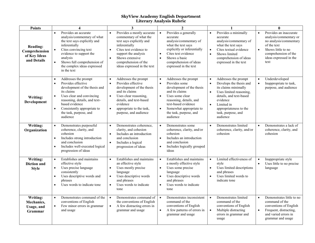 rubric literary essay