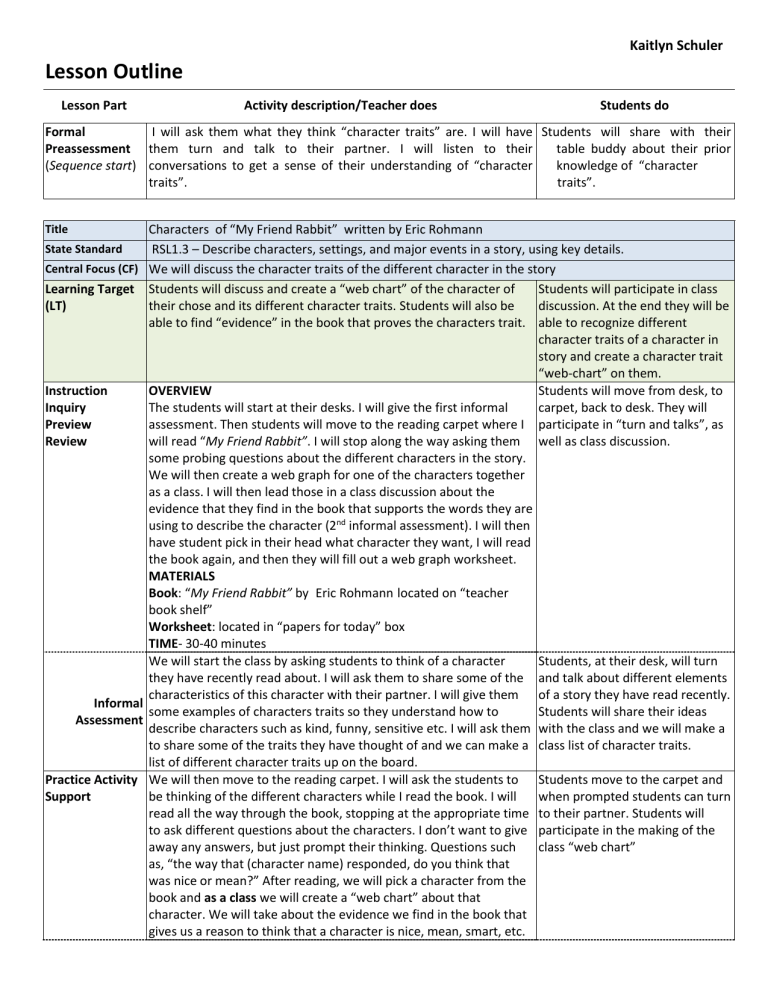 Story Elements Lesson Plan