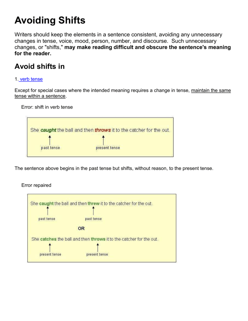 What Is A Verb Tense Shift Error