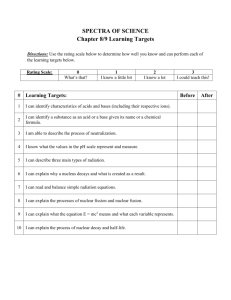 SPECTRA OF SCIENCE Chapter 8/9 Learning Targets