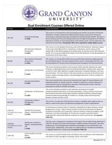 Dual Enrollment Online Course List_073013