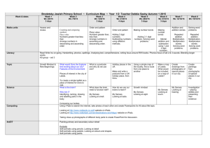Brodetsky Primary School ~ Curriculum Map ~ Year