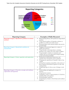Handout: Math Reporting Categories and Practices