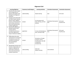 2012AlignmentGrid worksheet and qiuz exam questions