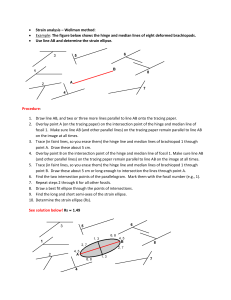 Example 1: Strain analysis with the Wellman method