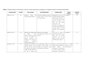 Table 2- Characterization of the studies on the use of heat and