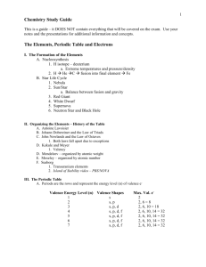 Chemistry - Elements and Periodic Table