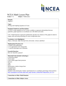 NCEA Math Lesson Plan Grade: 9-12 Subject: Mathematics Domain
