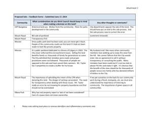 Mt Royal Comm`ty - Proposed Sale - Feedback Forms