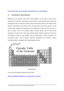 chapter two: electronic properties of materials