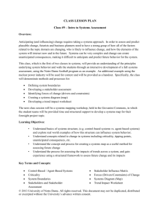 CLASS LESSON PLAN Class #9 – Intro to Systems Assessment
