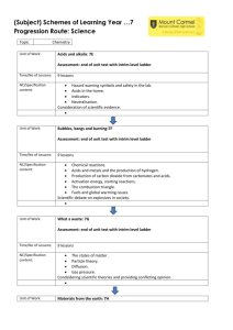 Year 7 Chemistry Progression Route