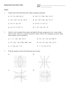 Spring Final Exam Study Guide Name: Date: Conics 1. Classify each