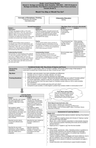 CombinedGrade4-5SocialStudies