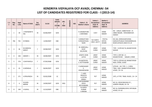 54 list of candidates registered for class - i (2013-14)