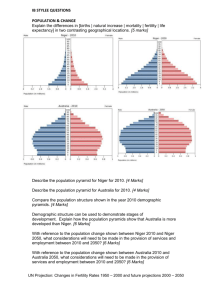 IB Geography Exam Questions: Population & Development