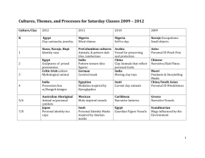 previous lesson cultures, themes, artmaking 2009-2013