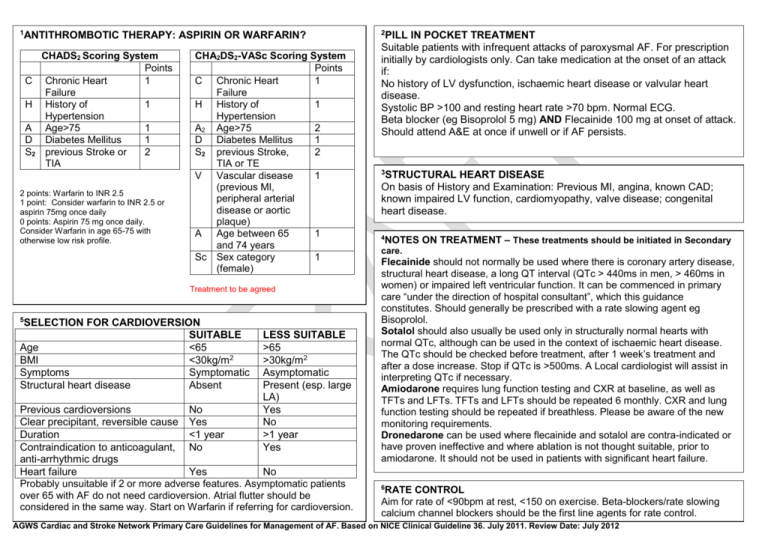 Primary Care Guidelines For Management Of Atrial Fibrillation Not