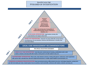 BJH Pyramid of Intervention