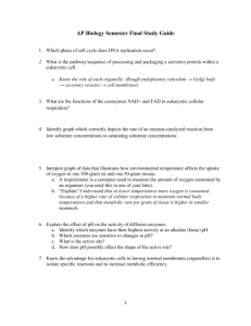 AP Biology Semester Final Study Guide