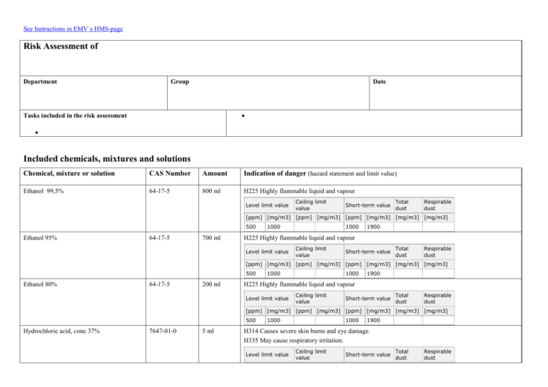 Included Chemicals Mixtures And Solutions