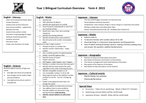 Year 1 Bilingual Curriculum Overview Term 4 2015
