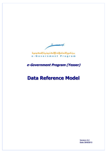 Data Reference Model