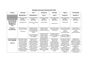 an overview of Reception`s curriculum