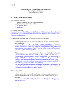 Analysis and Methods File