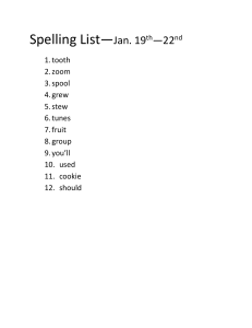 Spelling Lists and Choice Board