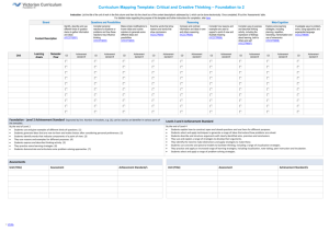 Curriculum Mapping Template: Critical and Creative Thinking