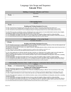 Grade 2 Scope and Sequence - Middletown Public Schools