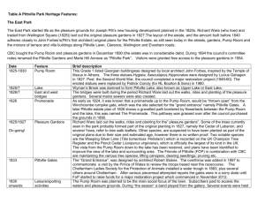 Table A. Pittville Park heritage features