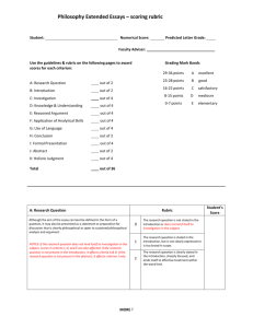 Philosophy scoring rubric