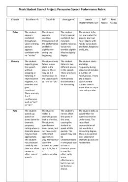 Persuasive speech rubric doc
