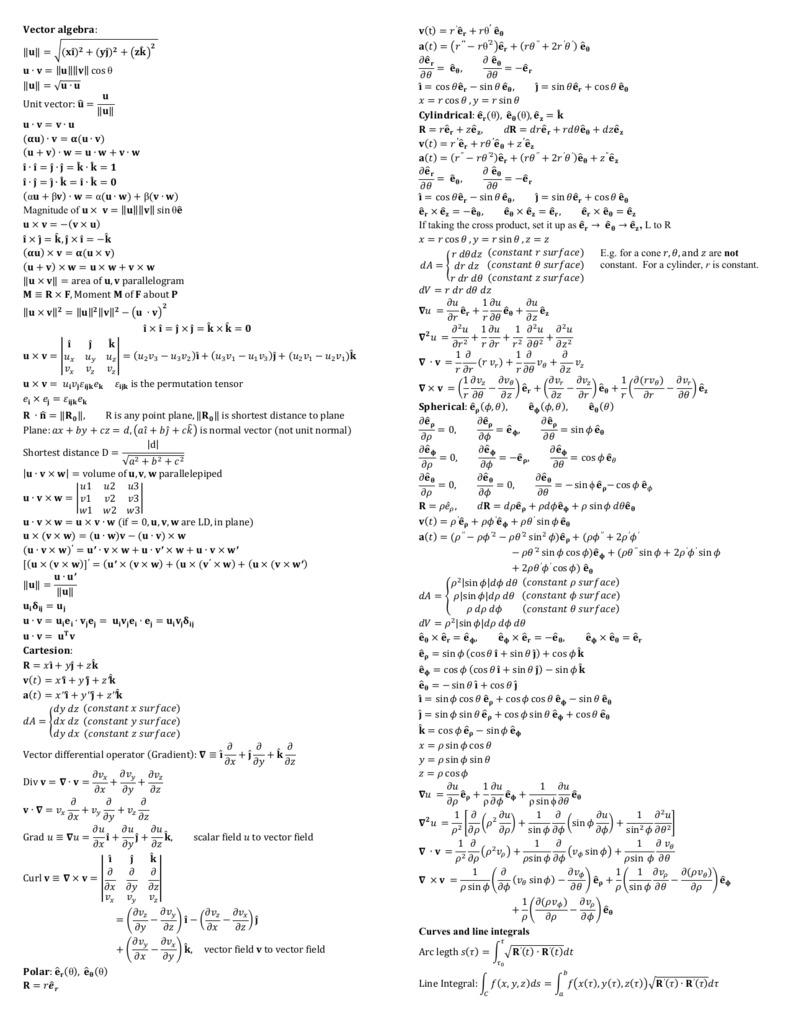 Ms Word Format