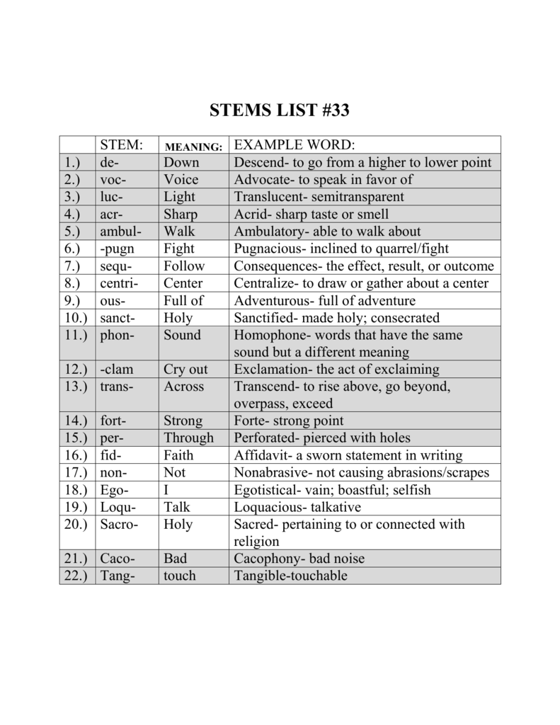 Stems List 33