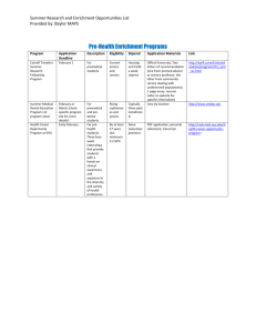 Research/Internships List (Summer 2015)