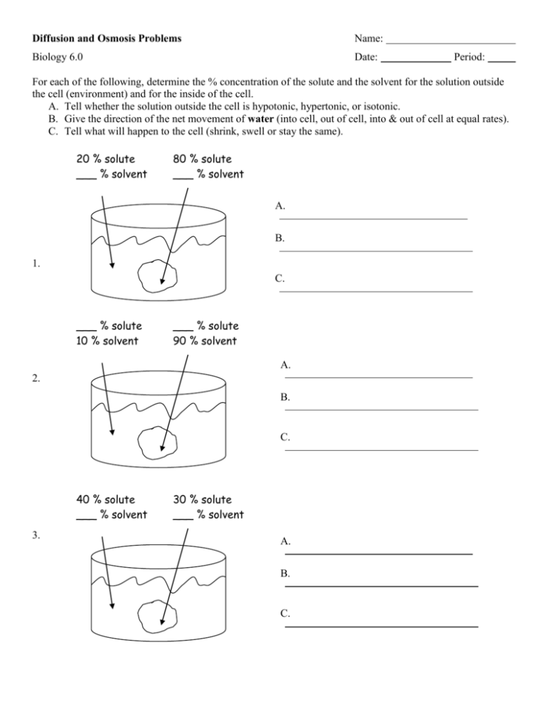 Diffusion And Osmosis Problems