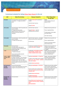 Customised schedule for taking (Enter Dog`s Name) to the vet