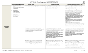 LCAP GOALS (Target Subgroups) PLANNING TEMPLATE