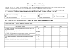 Assessment Timeline-Biology-11B-FA12-SP14
