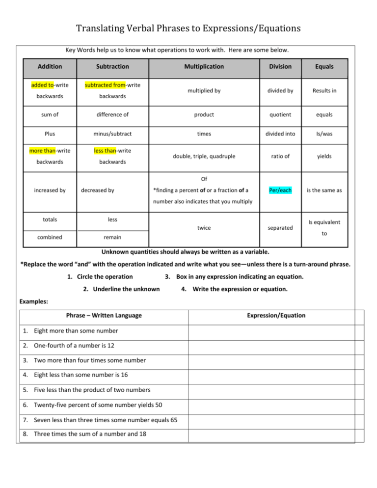 Translating Verbal Phrases To Expressions Equations