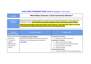 Year 3 Unit 2 - What Makes Someone a Good Community Member