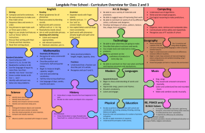 Langdale Free School - Curriculum Overview for Class 2 and 3