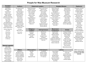 People for Wax Museum Research Scientists/ Inventors Authors