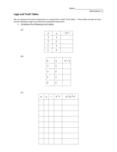 LOGIC AND TRUTH TABLES