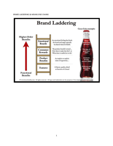Brand Laddering